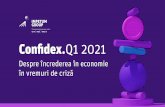 Confidex.Q1 2021