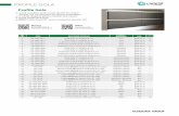 Detalii produs profile Gola 2019 - Accesoria Group