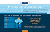 Protec ia datelor - European Commission