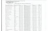 Lista-de-preturi-analize-medicale din 2017 ascunse tarif CJAS