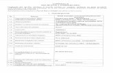 CAPITOLUL II FISA DE DATE A ACHIZITIEI (FDA)