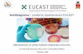 Antibiograma - conform standardului EUCAST