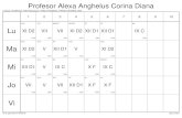 Profesor Alexa Anghelus Corina Diana81.196.96.43/site/images/stories/orar/2017/orar_prof.pdf¢  orar