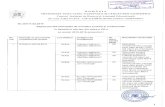 OSP Chestionar de interese profesionale Holland Evaluarea temperamentelor si aptitudinilor Autocunoastere