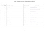 LISTA CURENTA A EDITURILOR RECUNOSCUTE CNCSIS 2020. 10. 30.¢  lista curenta a editurilor recunoscute