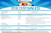 Catalog reduceri Iulius Mall Cluj Napoca - New Year Sales
